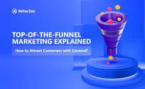SEO Strategy Funnel